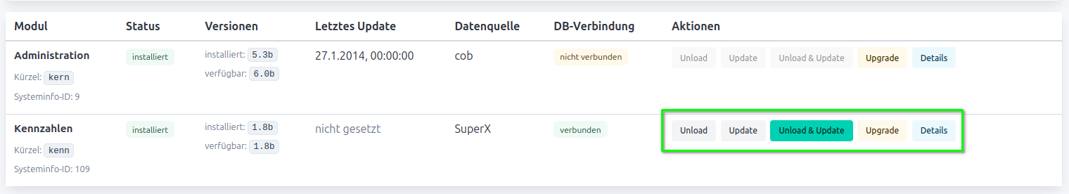 Modulzeile mit den Aktionsbuttons Unload, Update, Unload & Update sowie Installieren bzw. Upgrade.