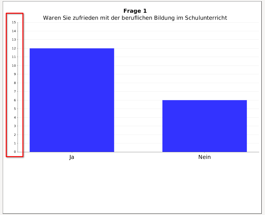 JasperReports-Handbuch jr chart customizer range1.png