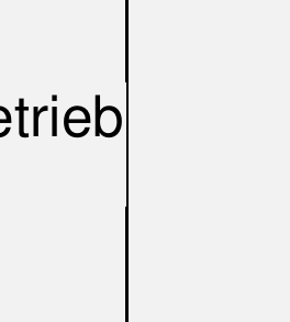 JasperReports-Handbuch borders2.png