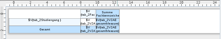 JasperReports-Handbuch makro ub crosstab.png