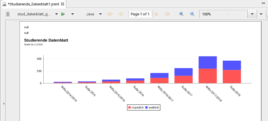 JasperReports-Handbuch jaspersoft design chart wizard5.png