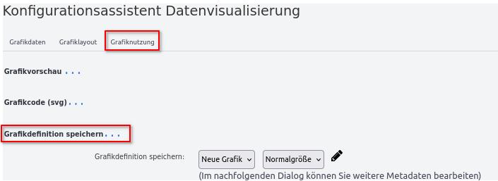 Datei:GrafikNutzg GrafikDefspeichern.jpg