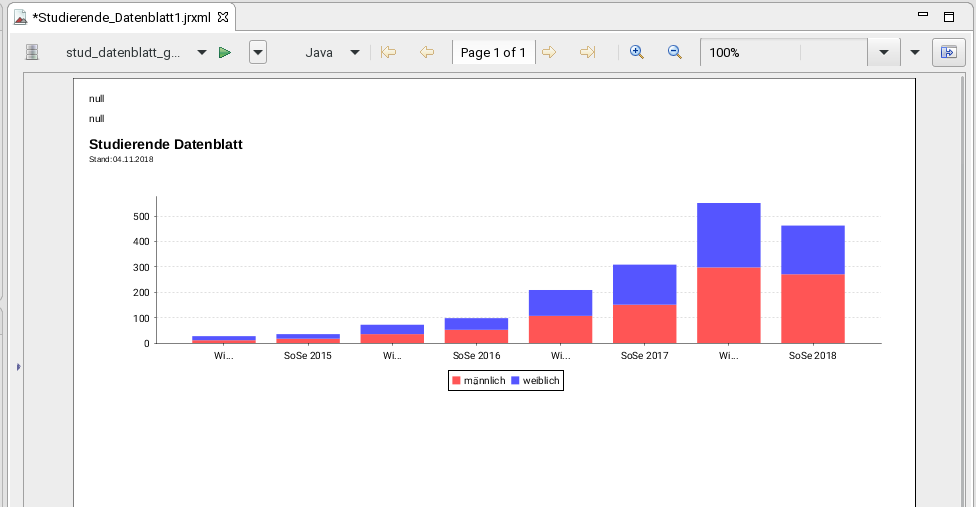 JasperReports-Handbuch jaspersoft design chart wizard3.png