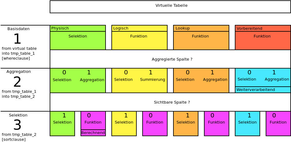 rpta logik v3.png