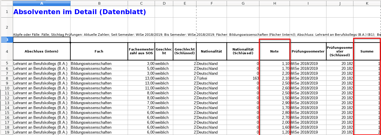 JasperReports-Handbuch notenschnitt daten.png