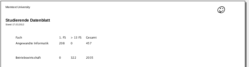 JasperReports-Handbuch gruppierung spalten5 band.png