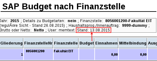 GX-Stage-Modul-Benutzer-stand der daten.png