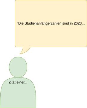 Datei:sxconnect frage.drawio.svg