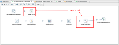 Fakultäten für die Schleife in Excel 3