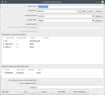 Absolv. Transformation Lookup
