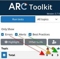 ARC-Toolkit-Testergbnisse