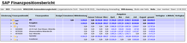 GX-Stage-Modul-Benutzer-fipos2.png