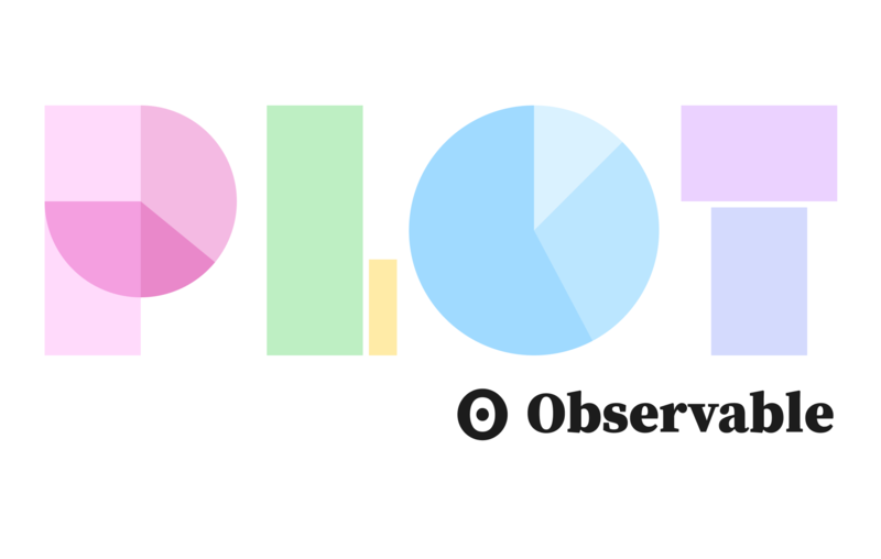 Datei:observableplot-logo.png