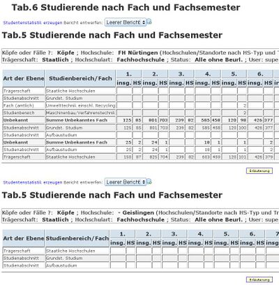 tabelle6 studentenstatistik ergtab ebene auf ohne mark.jpg