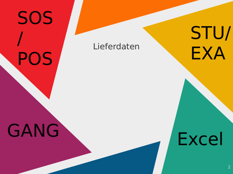 Datei:lm modul praesentation2.png