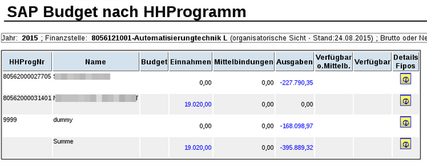 GX-Stage-Modul-Benutzer-hhprog erg.png