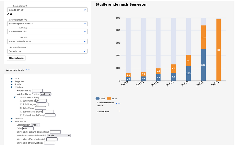 Datei:huef viz 2.png