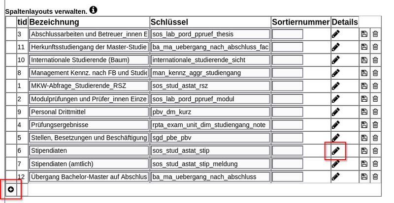Datei:rpta spaltenlayout verwalten 2.png
