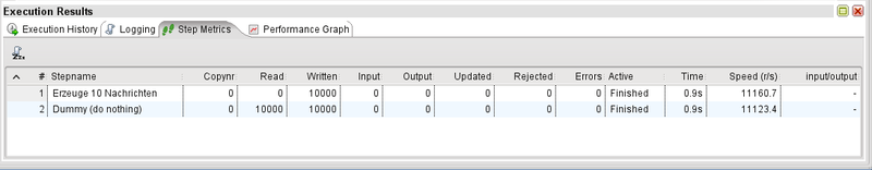 Datei:spoon generate rows 10 logging.png