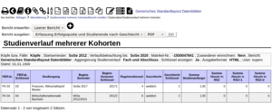 Akkr studienverlauf wechsler2 ohne zuwanderer.png