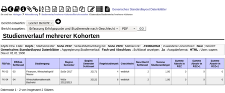 Akkr studienverlauf wechsler2 ohne zuwanderer.png