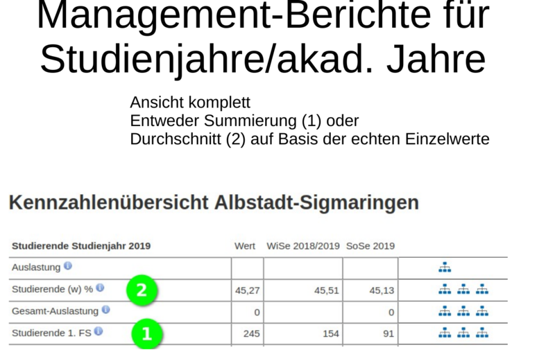 Datei:hsalbstadt man studienjahre 5.png