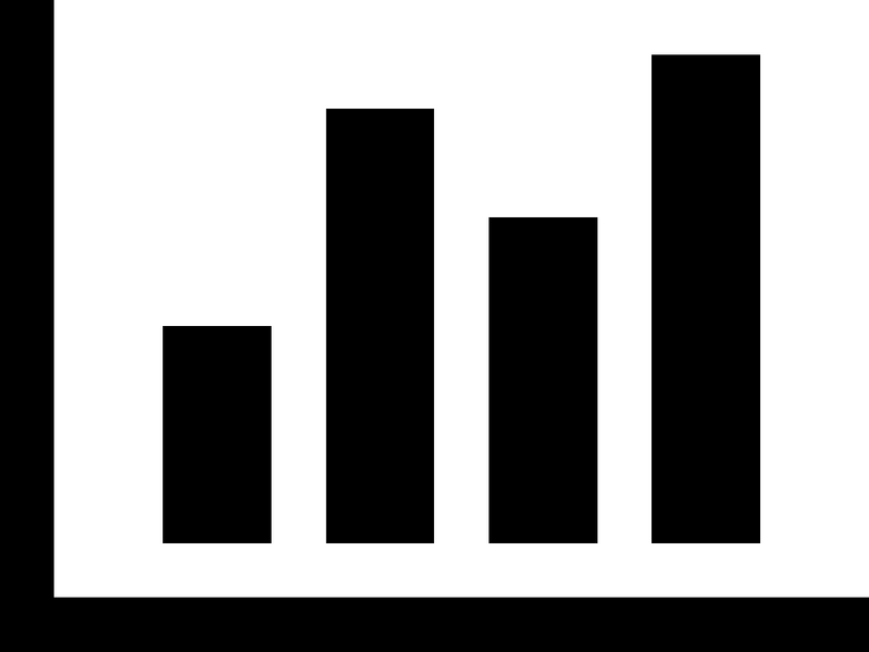 Datei:chart-bar.svg