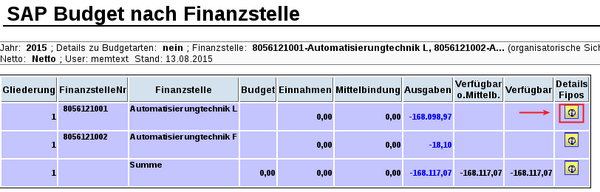 GX-Stage-Modul-Benutzer-budget nach finanzstelle5.png