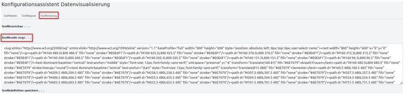 Datei:GrafikNutzg GrafikCode svg.jpg