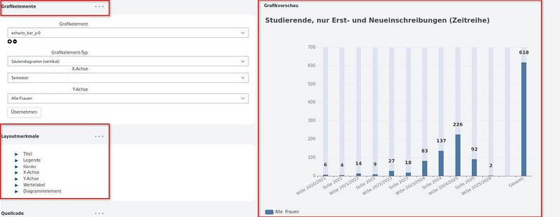 Datei:GrafikLayout vertikSaeulenLayoutMM.jpg