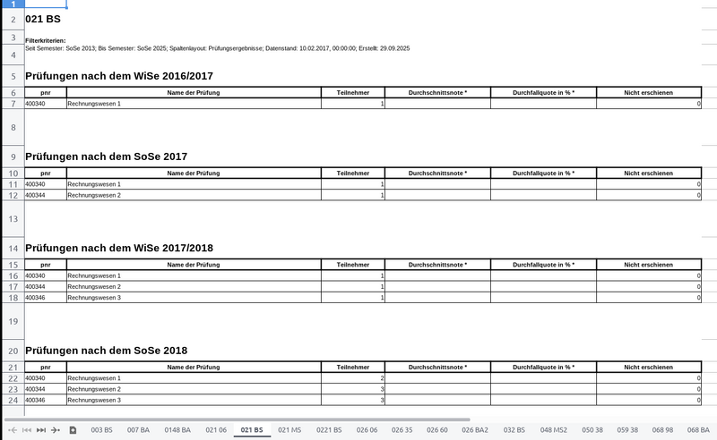 Datei:huef rpta 2.png