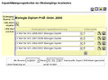 Vorschaubild der Version vom 19:10, 24. Mär. 2024