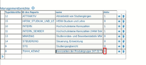 Man reports verwalten tuhh1.png