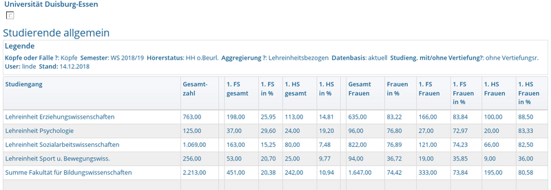 Datei:UDE stud le alt.png