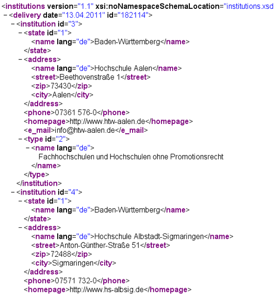 Datei:Xml beispiel institutions.png