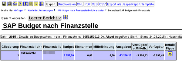 GX-Stage-Modul-Benutzer-budget nach finanzstelle3.png