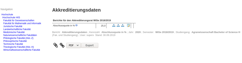 Datei:akkr validierung abschlussquote3.png
