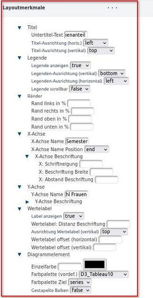 Datei:GrafikLayout vertikSaeulenLayoutMM Details.jpg