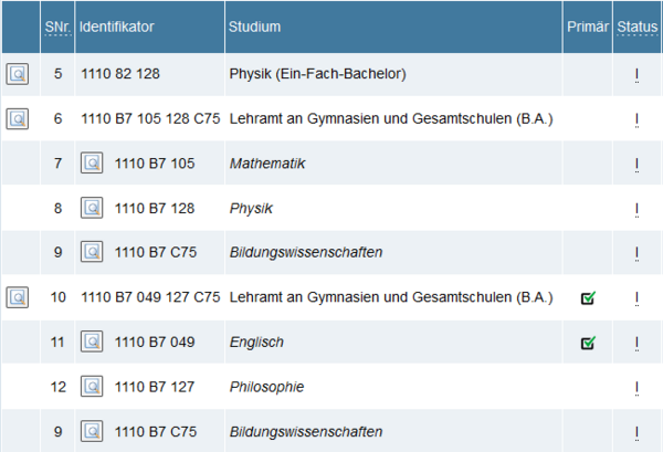 costage stgnr bsp2.png