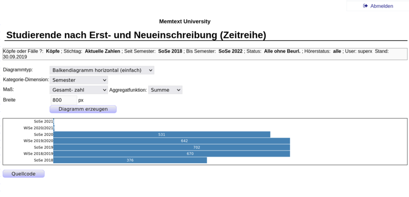 Datei:viz assistent3.png