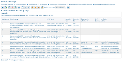 BI GDBB Studiengang CNW-Bearbeitung 3.png