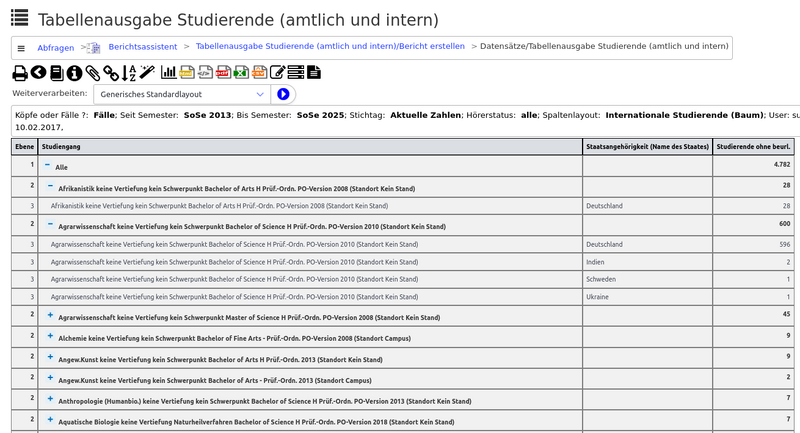 Datei:huef rpta 1.png