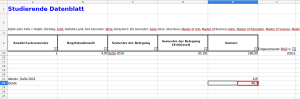 Inp outp quote ma nenner2.png