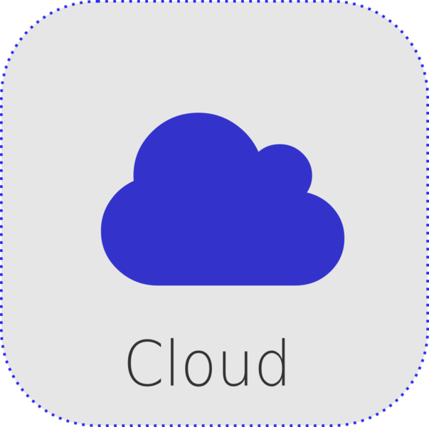 Datei:rRCloud2.png