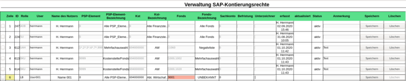 Datei:gxstage rechte formular.png