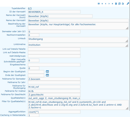 Inhalt der Kennzahl bearbeiten