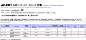 Akkr studienverlauf wechsler3 mit zuwanderer.png