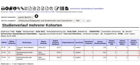 Akkr studienverlauf wechsler3 mit zuwanderer.png