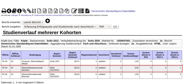 Akkr studienverlauf wechsler3 mit zuwanderer.png
