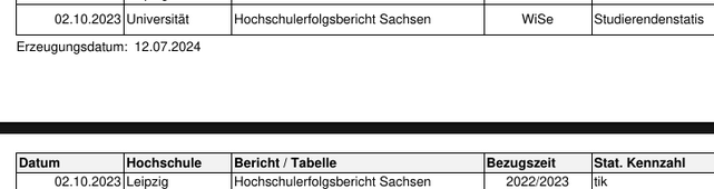JasperReports-Handbuch Eingebettet 011.png